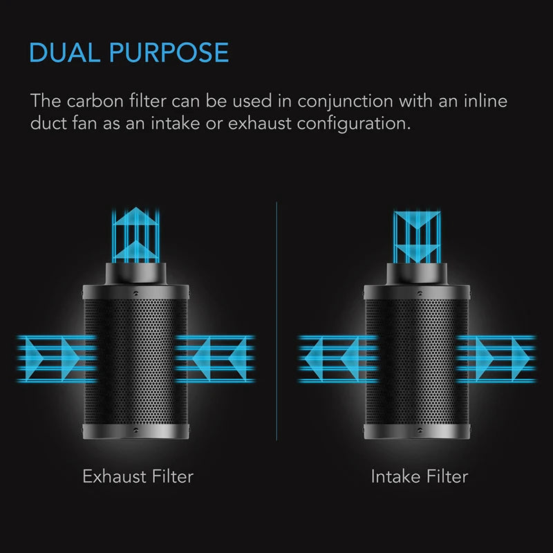 15×40 cm Aktivkohlefilter (Carbon Filter)