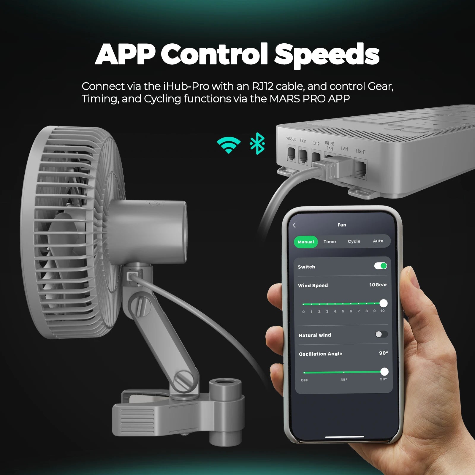 Mars Hydro 6" Auto-Oszillierender Clip-Ventilator