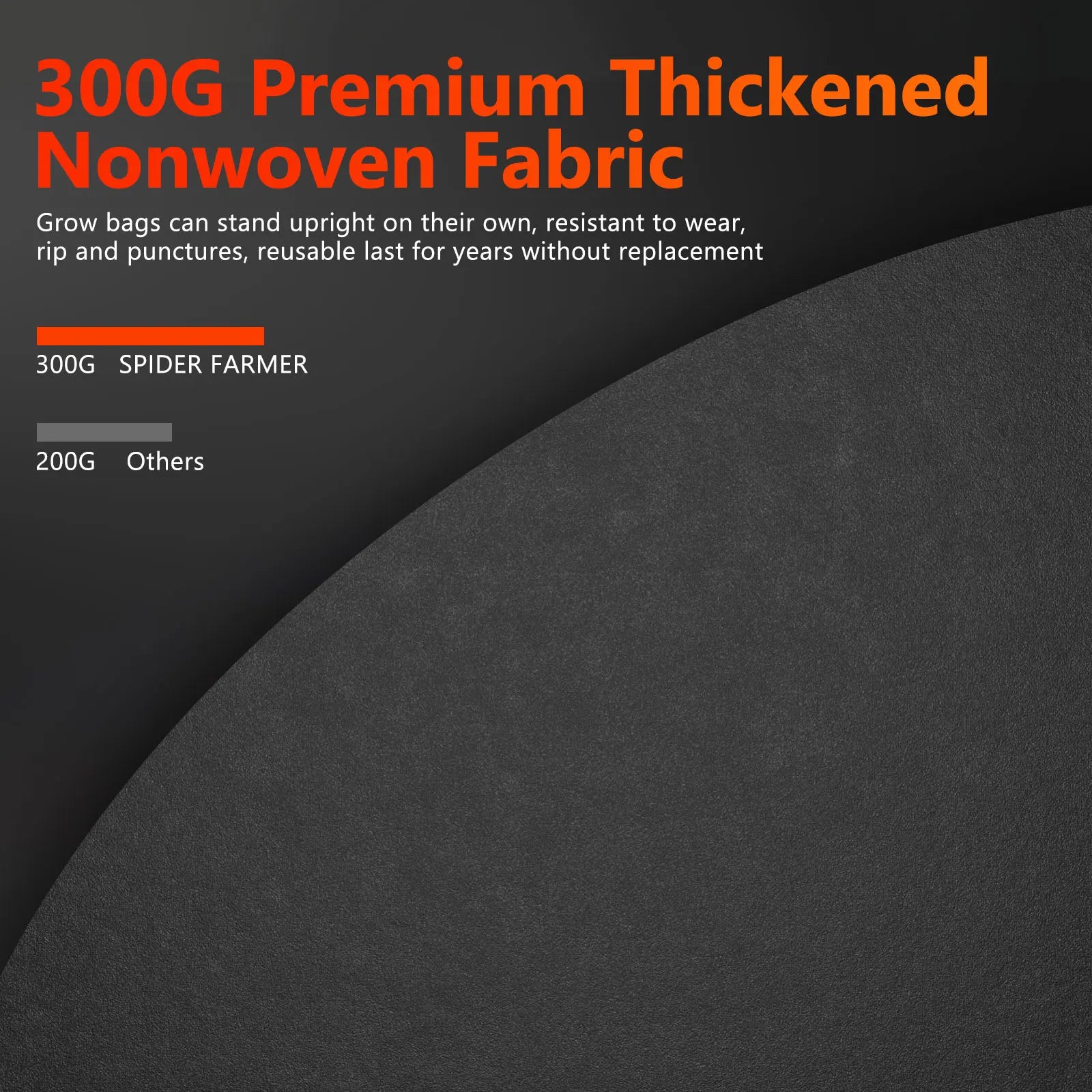 5er-Set Grow Bags 20L/40L