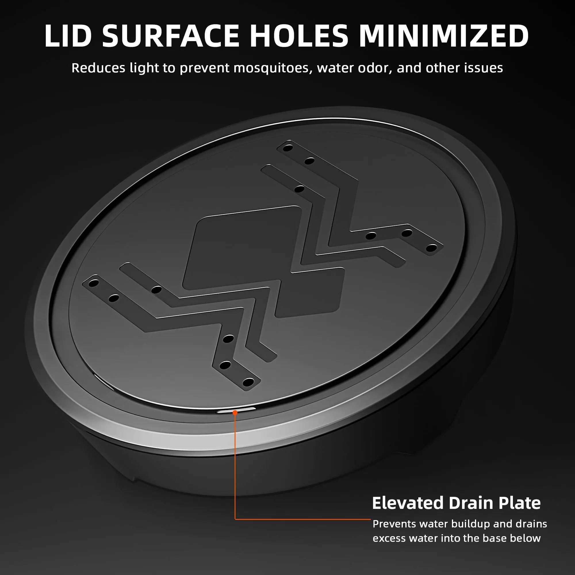 4-Pack Selbstbewässerungs-System mit 50L Wassertank