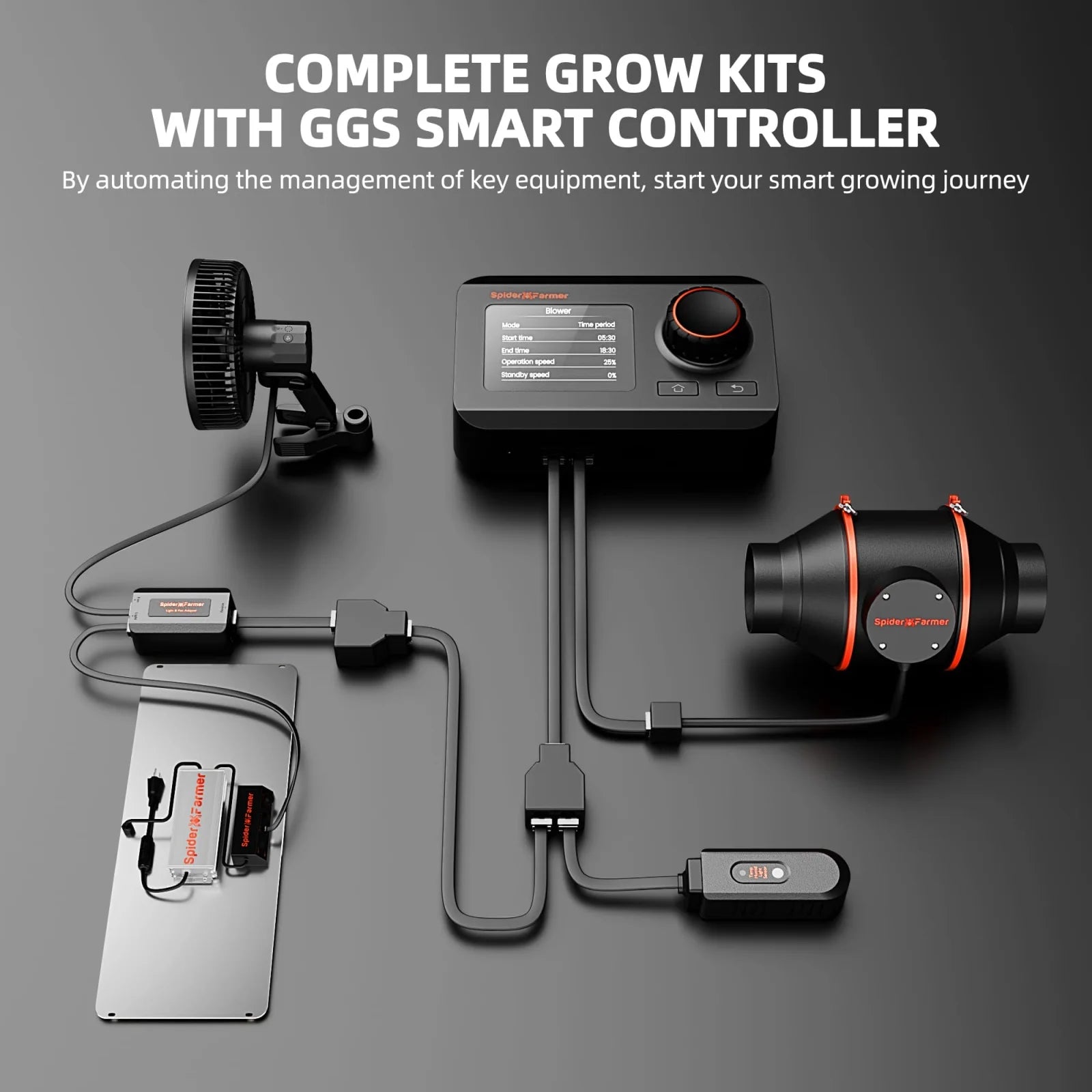 Komplett-Set 120×60×180 cm für 2–4 Pflanzen