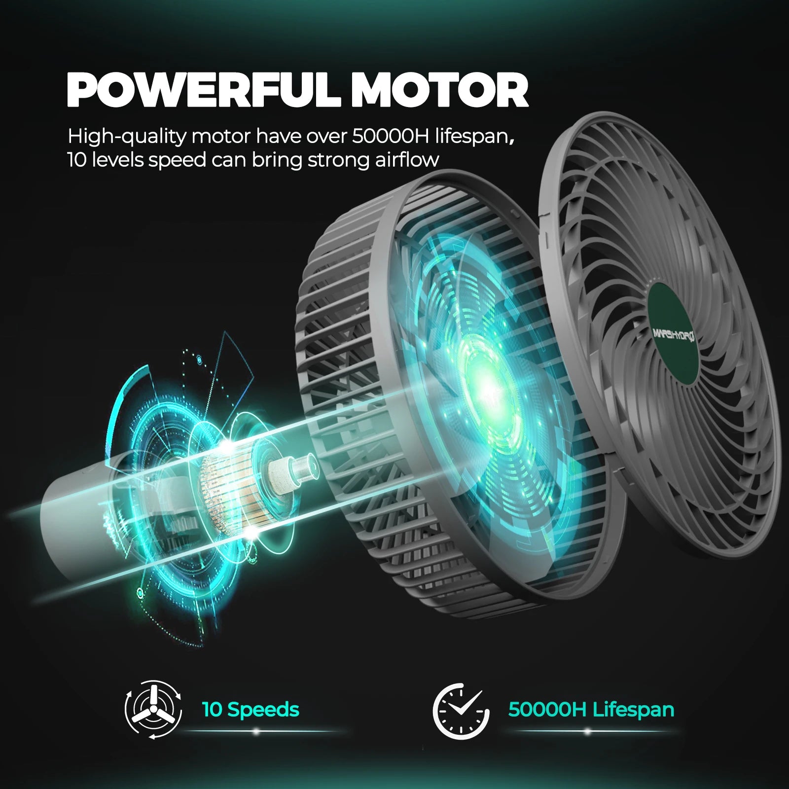 Mars Hydro 6" Auto-Oszillierender Clip-Ventilator