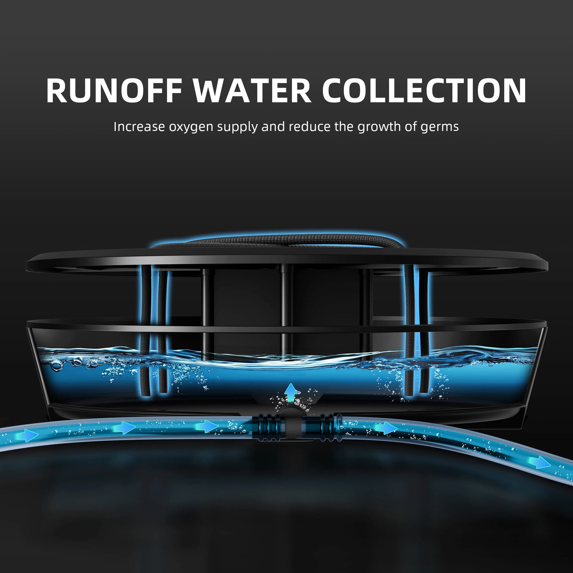 4-Pack Selbstbewässerungs-System mit 50L Wassertank