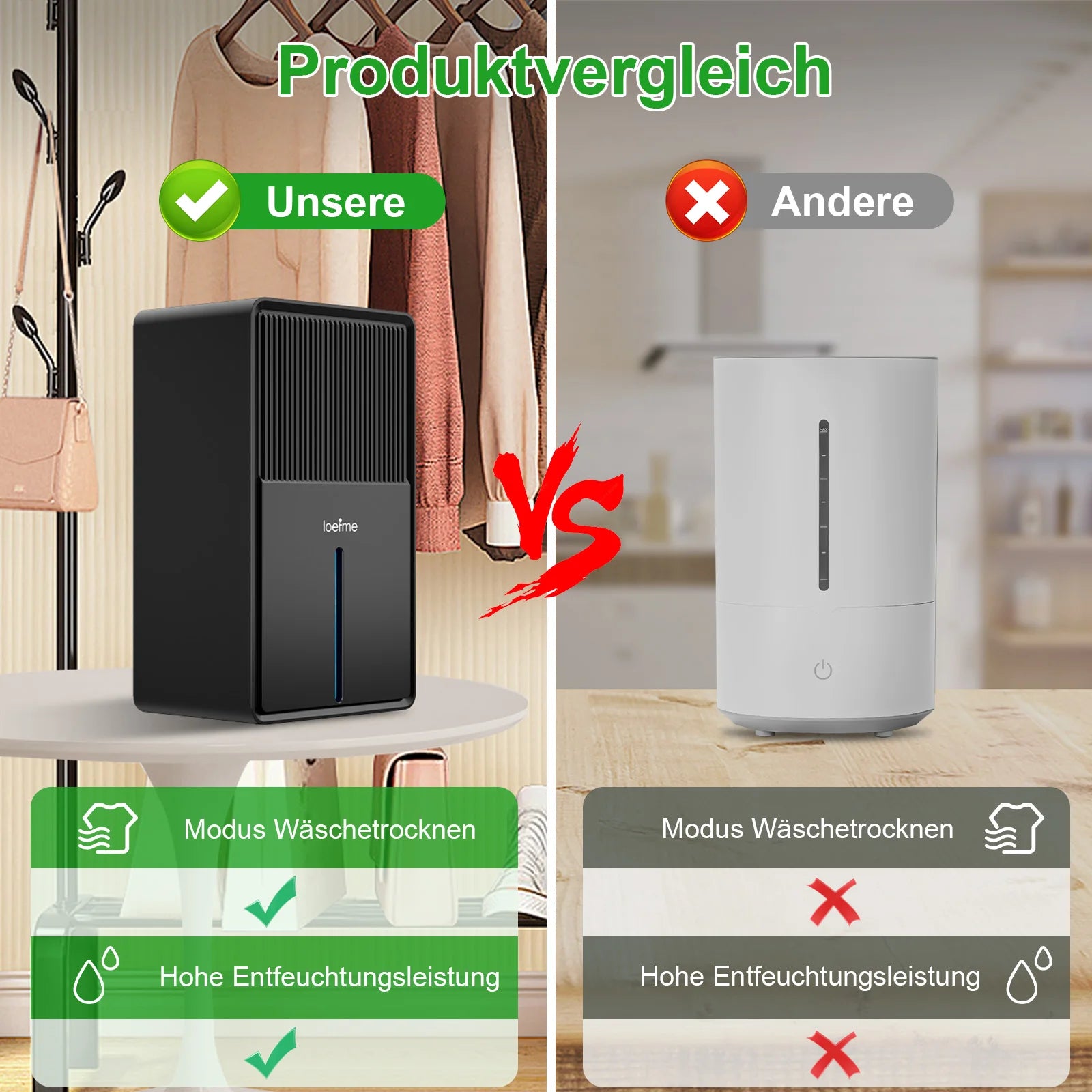 Loefme 3000 ml Luftentfeuchter