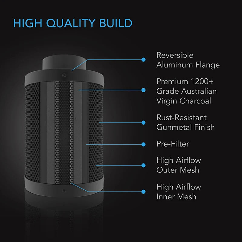 15×40 cm Aktivkohlefilter (Carbon Filter)